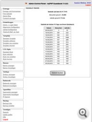 Visitor statistics